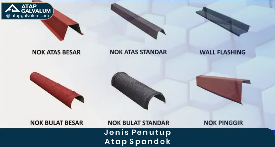 1. Jenis Penutup Atap Spandek