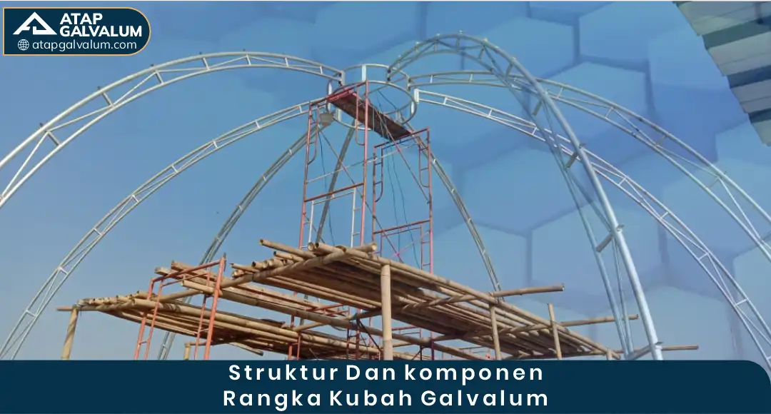 02 Struktur dan Komponen Rangka Kubah Galvalum